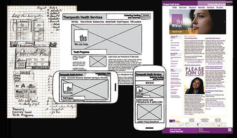 Terra Incognita book design